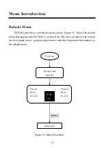 Предварительный просмотр 15 страницы SpeedLeader DVX602 User Manual