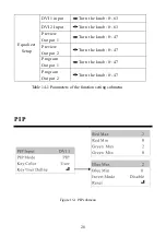 Предварительный просмотр 27 страницы SpeedLeader DVX602 User Manual