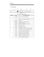 Preview for 11 page of SpeedLeader LVP2200 User Manual