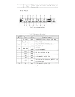 Preview for 12 page of SpeedLeader LVP2200 User Manual