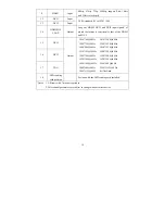 Preview for 13 page of SpeedLeader LVP2200 User Manual