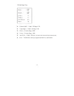 Preview for 16 page of SpeedLeader LVP2200 User Manual