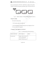 Preview for 41 page of SpeedLeader LVP6000 User Manual