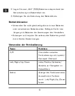 Preview for 6 page of SpeedLink MULTISTATION 6in1 User Manual