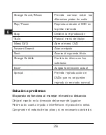 Preview for 26 page of SpeedLink MULTISTATION 6in1 User Manual