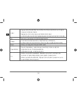 Preview for 32 page of SpeedLink Presenter Professional SL-6199 Instruction Manual