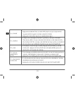 Preview for 34 page of SpeedLink Presenter Professional SL-6199 Instruction Manual