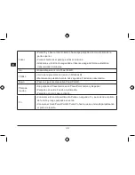 Preview for 44 page of SpeedLink Presenter Professional SL-6199 Instruction Manual