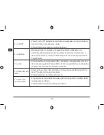 Preview for 46 page of SpeedLink Presenter Professional SL-6199 Instruction Manual