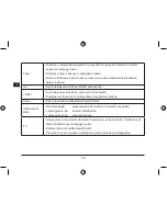 Preview for 56 page of SpeedLink Presenter Professional SL-6199 Instruction Manual