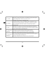 Preview for 58 page of SpeedLink Presenter Professional SL-6199 Instruction Manual