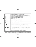 Preview for 60 page of SpeedLink Presenter Professional SL-6199 Instruction Manual