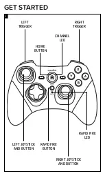 Preview for 2 page of SpeedLink RAIT User Manual