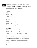 Preview for 6 page of SpeedLink RF CubePad User Manual