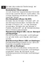 Preview for 8 page of SpeedLink SL-2250 User Manual