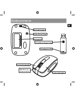 Предварительный просмотр 7 страницы SpeedLink SL-6196-SGY User Manual