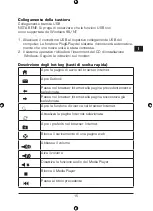 Предварительный просмотр 15 страницы SpeedLink SL-6465 User Manual