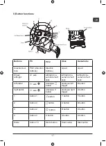 Preview for 17 page of SpeedLink SL-6698-SBK-A User Manual