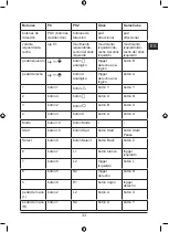 Preview for 33 page of SpeedLink SL-6698-SBK-A User Manual