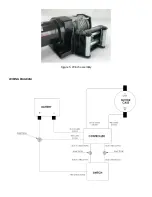 Preview for 5 page of SPEEDMASTER PCE553.1002 Installation