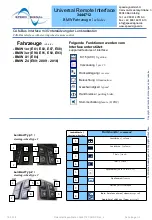 Preview for 1 page of Speedsignal 3444712 Quick Start Manual