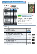 Предварительный просмотр 2 страницы Speedsignal 3474721 URI Manual