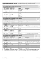 Предварительный просмотр 7 страницы Speedsignal RunLock Installation Manual