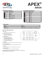 Предварительный просмотр 4 страницы SpeedTech Lights APEX S-AP100 Instruction Manual