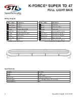 Предварительный просмотр 4 страницы SpeedTech Lights K-Force Super TD 47 Instruction Manual