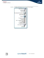 Preview for 36 page of Speedtouch 780 WL Installation And Setup Manual