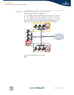 Preview for 100 page of Speedtouch IPQoS Configuration Manual