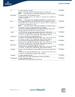 Preview for 313 page of Speedtouch SpeedTouch 716v5 (WL) Cli Reference Manual