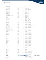 Preview for 320 page of Speedtouch SpeedTouch 716v5 (WL) Cli Reference Manual