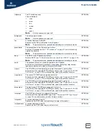 Preview for 325 page of Speedtouch SpeedTouch 716v5 (WL) Cli Reference Manual