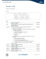 Preview for 328 page of Speedtouch SpeedTouch 716v5 (WL) Cli Reference Manual