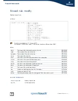 Preview for 350 page of Speedtouch SpeedTouch 716v5 (WL) Cli Reference Manual