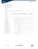 Preview for 509 page of Speedtouch SpeedTouch 716v5 (WL) Cli Reference Manual