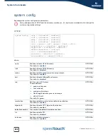 Preview for 634 page of Speedtouch SpeedTouch 716v5 (WL) Cli Reference Manual