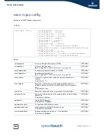 Preview for 694 page of Speedtouch SpeedTouch 716v5 (WL) Cli Reference Manual