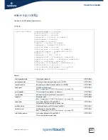 Preview for 719 page of Speedtouch SpeedTouch 716v5 (WL) Cli Reference Manual