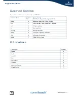 Preview for 776 page of Speedtouch SpeedTouch 716v5 (WL) Cli Reference Manual