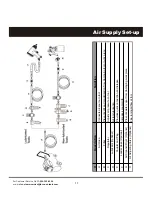 Предварительный просмотр 11 страницы Speedway 44676 Important Operating Instructions