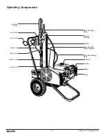 Предварительный просмотр 8 страницы Speeflo 449-500 Owner'S Manual