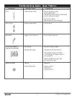 Предварительный просмотр 14 страницы Speeflo 449-500 Owner'S Manual