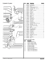 Предварительный просмотр 21 страницы Speeflo 449-500 Owner'S Manual