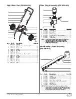 Предварительный просмотр 23 страницы Speeflo 600-150 Owner'S Manual