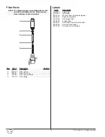 Предварительный просмотр 24 страницы Speeflo 600-150 Owner'S Manual