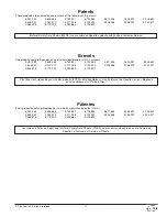 Предварительный просмотр 27 страницы Speeflo 600-150 Owner'S Manual