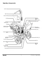 Preview for 6 page of Speeflo PowrTwin 3500 Owner'S Manual