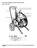 Preview for 18 page of Speeflo PowrTwin 3500 Owner'S Manual